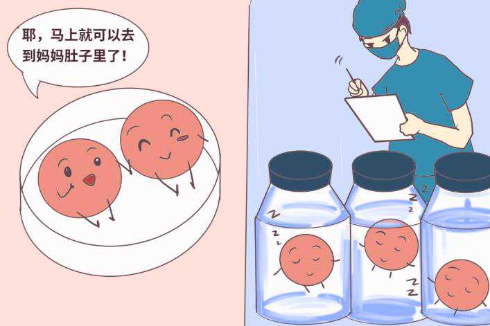<b>可以选择供卵,北京大学人民医院有卵子库吗？附供卵试管医院前五榜单推荐-葫</b>